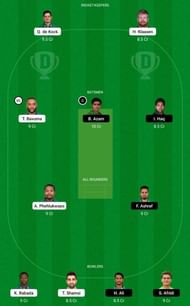 SA vs PAK 1st ODI Dream11 Tips